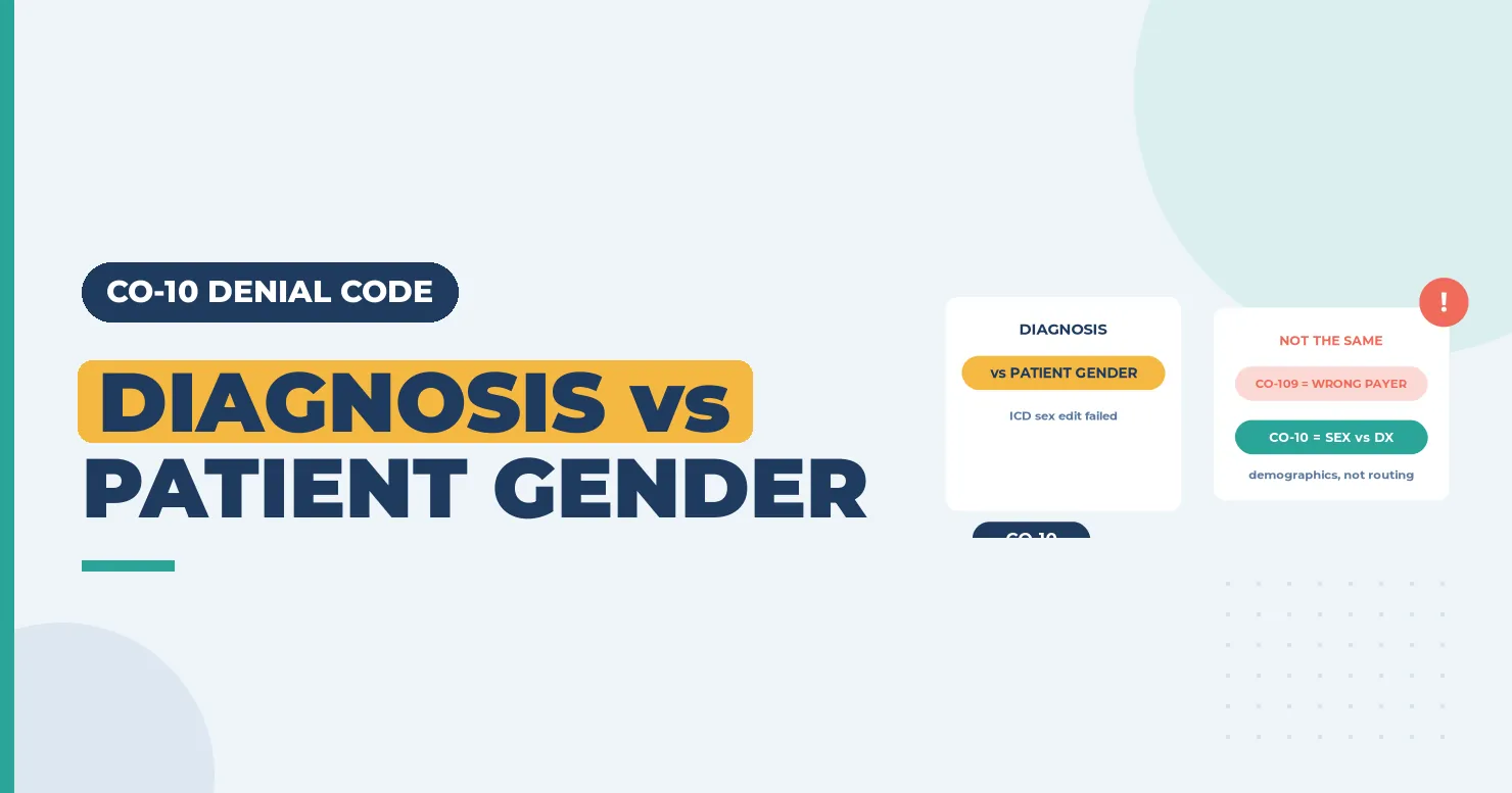 "Diagnosis vs patient gender" banner on CO-10 denials, with a diagnosis card and a not-the-same comparison card