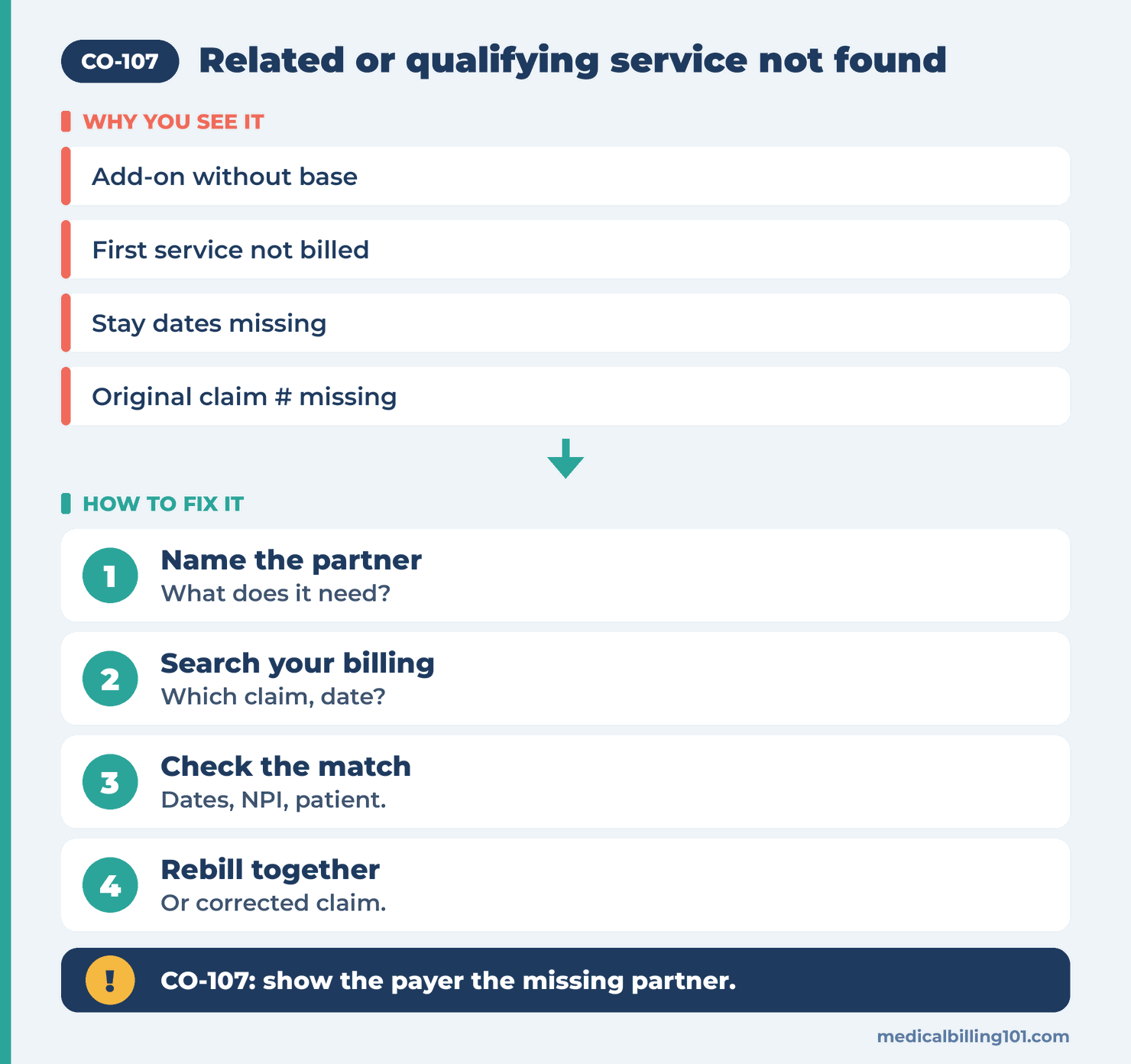 Steps to clear CO-107: find the linked service, check the claim link, bill both, then rebill