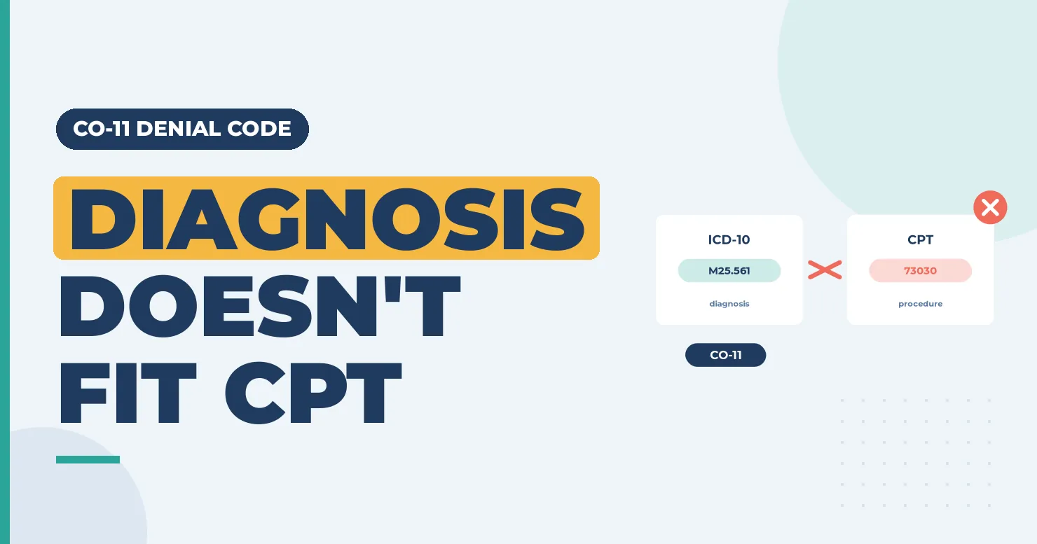 CO-11 Denial Code: The Diagnosis Is Inconsistent With the Procedure 1 "Diagnosis doesn't fit CPT" banner on CO-11 denials, with an ICD-10 card and a CPT card crossed out