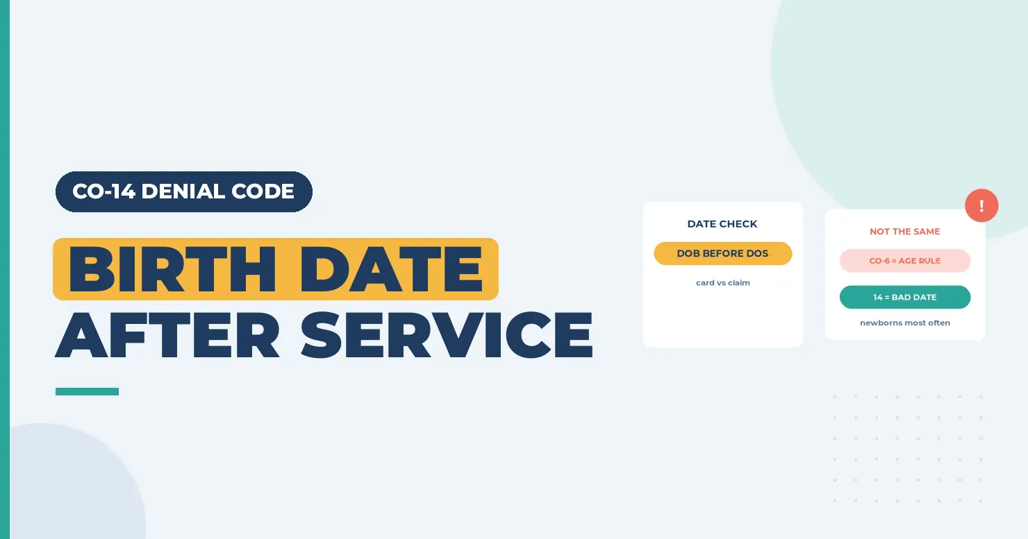 CO-14 Denial Code (CARC 14) 2026: Date of Birth Follows the Date of Service 1 Birth date after service date banner, with a date check card and a CO-6 versus CO-14 card
