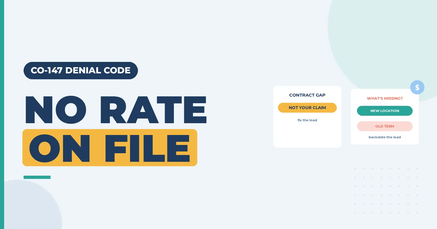 CO-147 Denial Code (CARC 147) 2026: Provider Contracted/Negotiated Rate Expired or Not on File 1 No rate on file banner with a contract gap card and a what's missing card listing a new location
