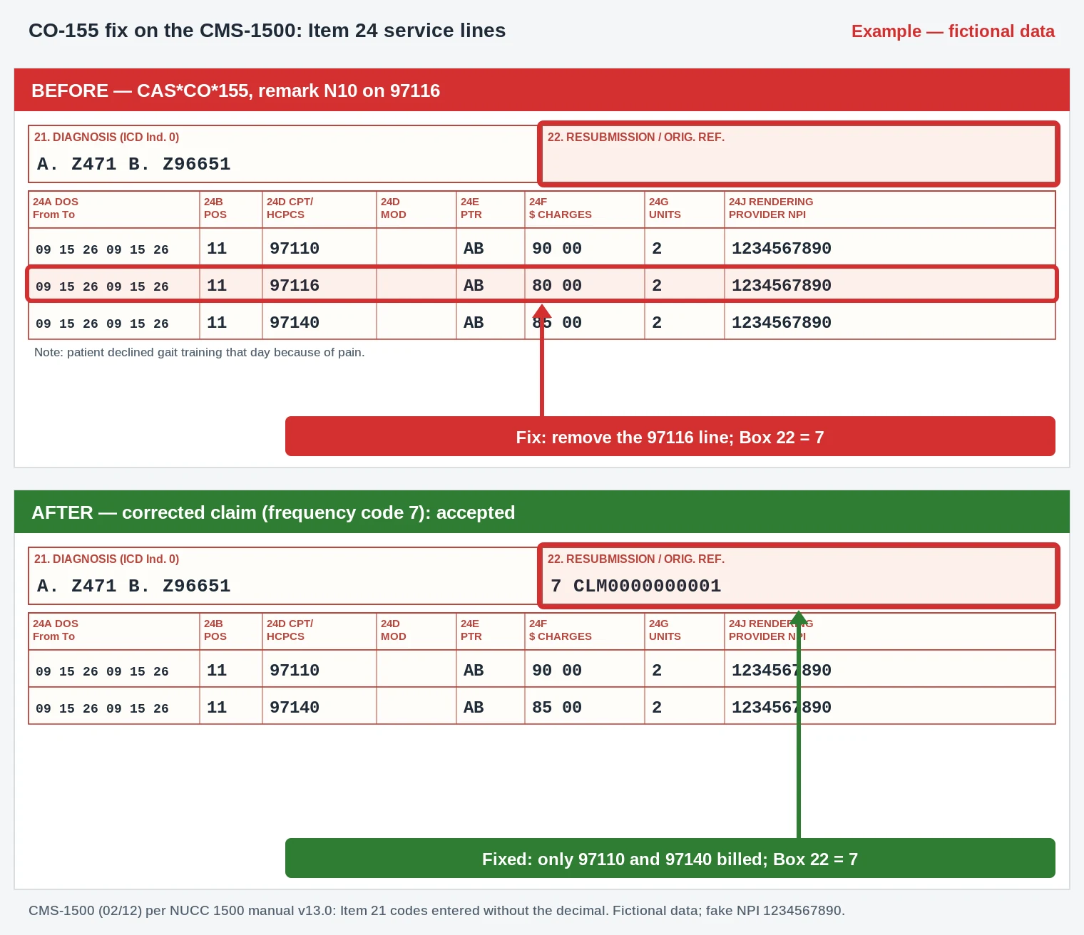 CO-155 CMS-1500 claim form Box 24 with refused gait training 97116 removed and Box 22 code 7