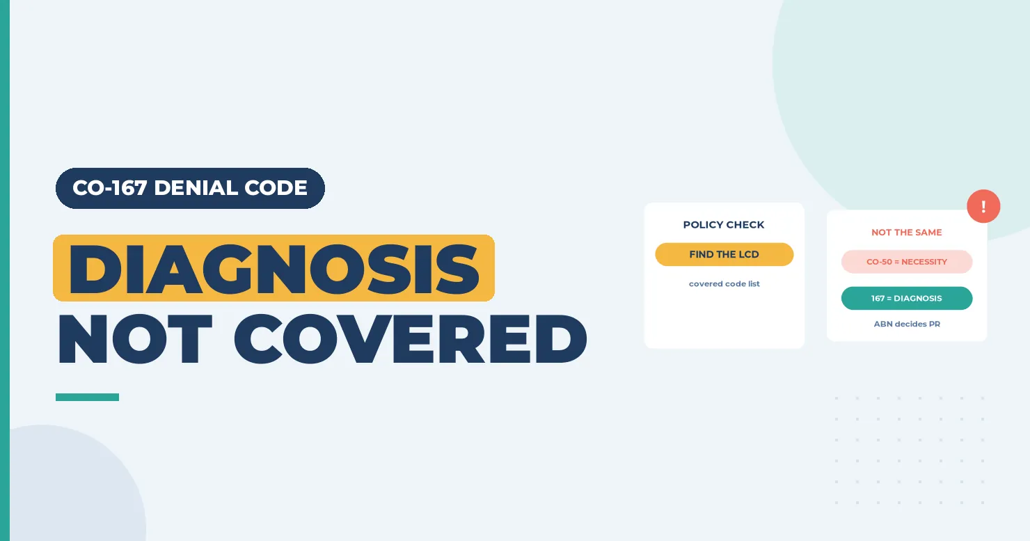 CO-167 Denial Code (CARC 167) 2026: This Diagnosis Is Not Covered 1 Diagnosis not covered banner with a coverage list card and a CO-50 versus CO-167 card
