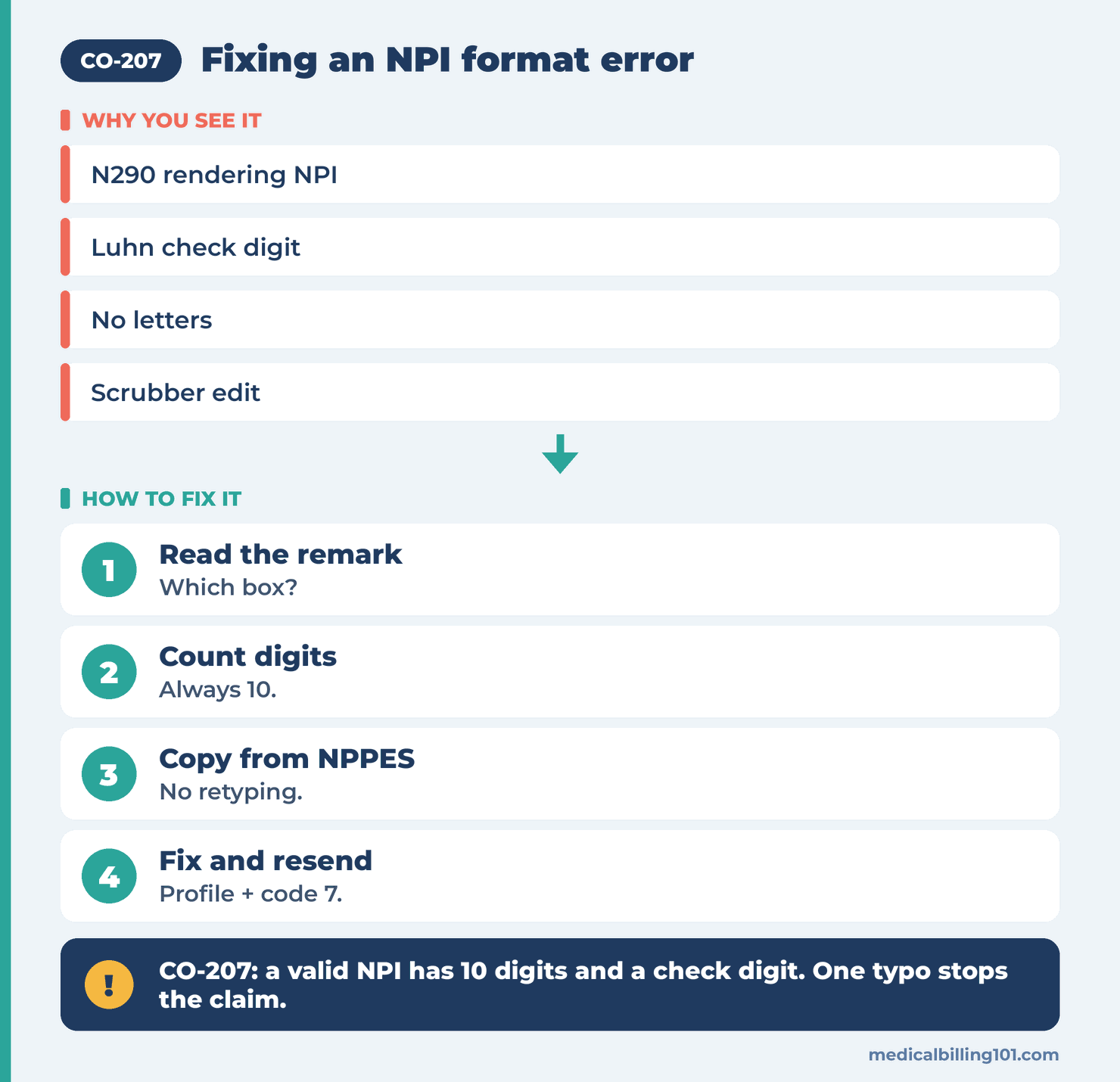 CO-207 Denial Code (CARC 207) 2026: NPI Invalid Format Fix 2 NPI format fix: read the remark, count to ten digits, copy from NPPES, correct the profile and resend