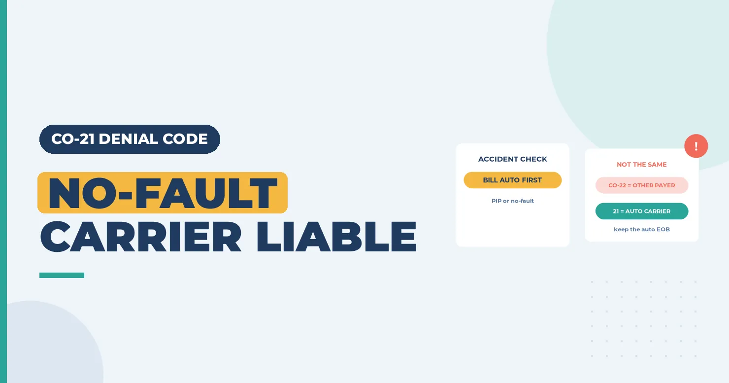 CO-21 Denial Code (CARC 21) 2026: Injury Is the No-Fault Carrier's Liability 1 No-fault carrier liable banner, with an accident check card and a CO-22 versus CO-21 card