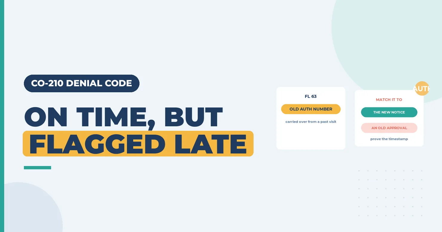 CO-210 Denial Code (CARC 210) 2026: Authorization Received Too Late 1 On time but flagged late banner with an old authorization number card for FL 63 and a timestamp proof card