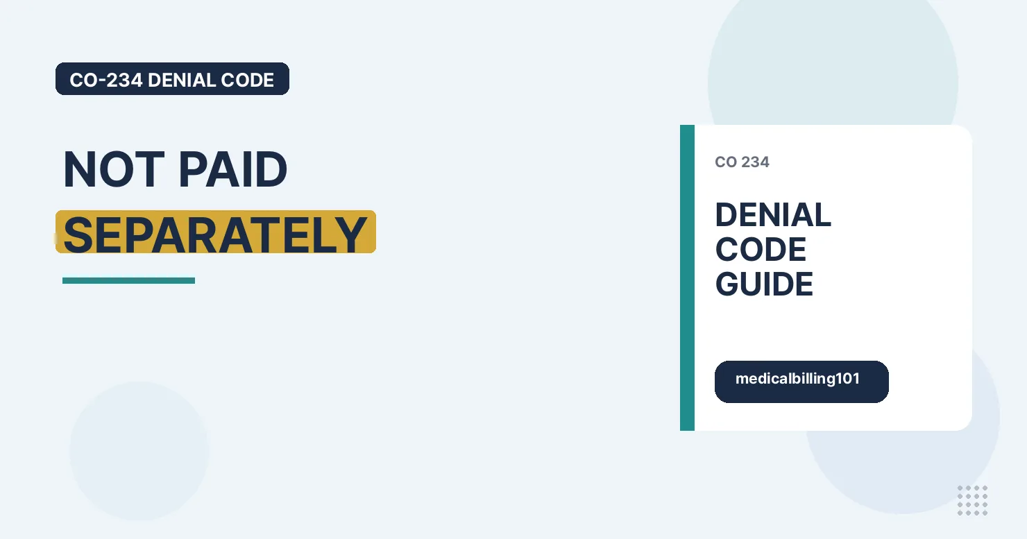 CO-234 Denial Code: Procedure Not Paid Separately 1 "Not paid separately" banner for the CO-234 guide, beside a denial code guide card