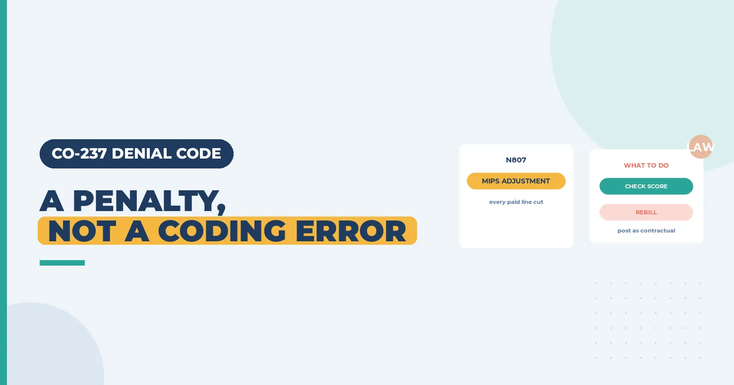 CO-237 Denial Code (CARC 237) 2026: Legislated or Regulatory Penalty 1 A penalty not a coding error banner with an N807 MIPS adjustment card and a check score card