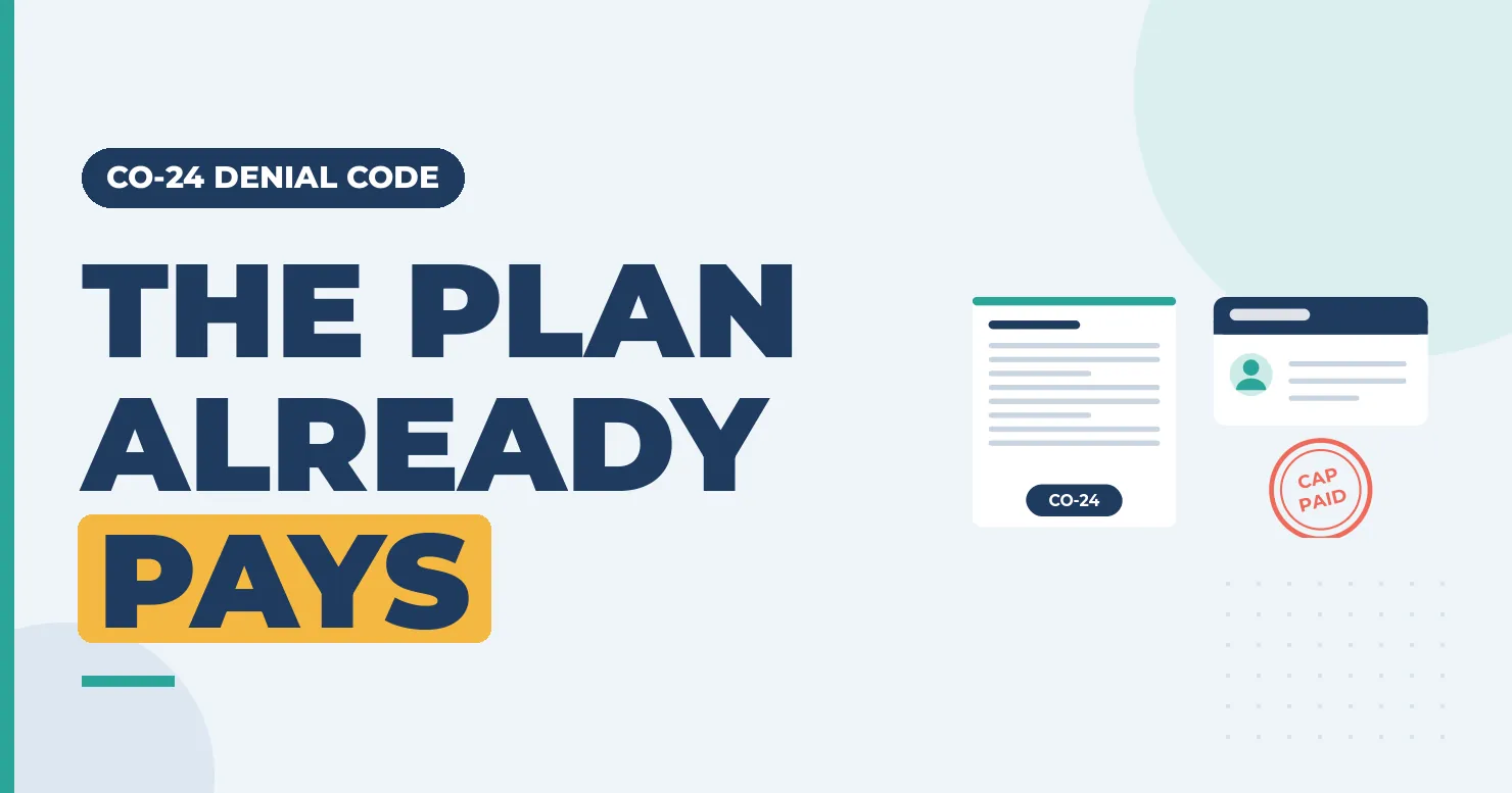 CO-24 Denial Code: Charges Covered Under a Capitation Agreement or Managed Care Plan 1 Claim and a member card with a capitation stamp, under the headline "The plan already pays" for CO-24