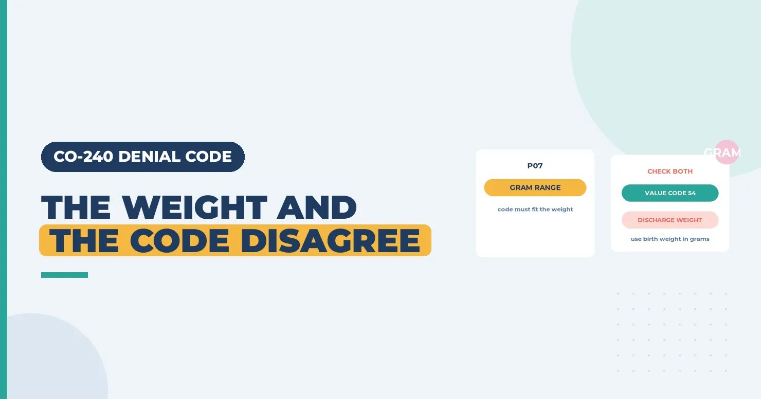 CO-240 Denial Code (CARC 240) 2026: Diagnosis Does Not Match Birth Weight 1 The weight and the code disagree banner with a P07 gram range card and a value code 54 card