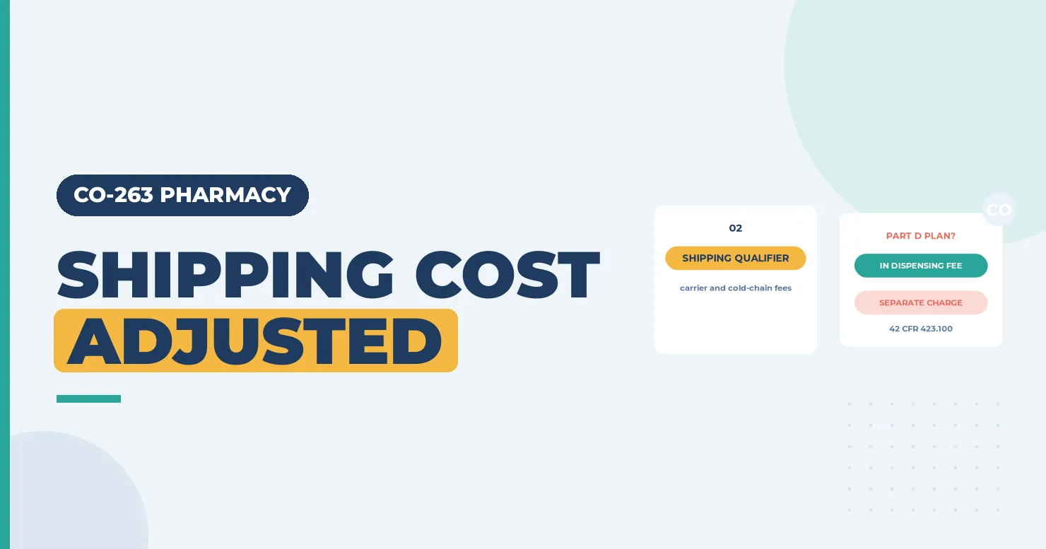 Pharmacy shipping cost banner with a qualifier 02 card and a Part D dispensing fee check card
