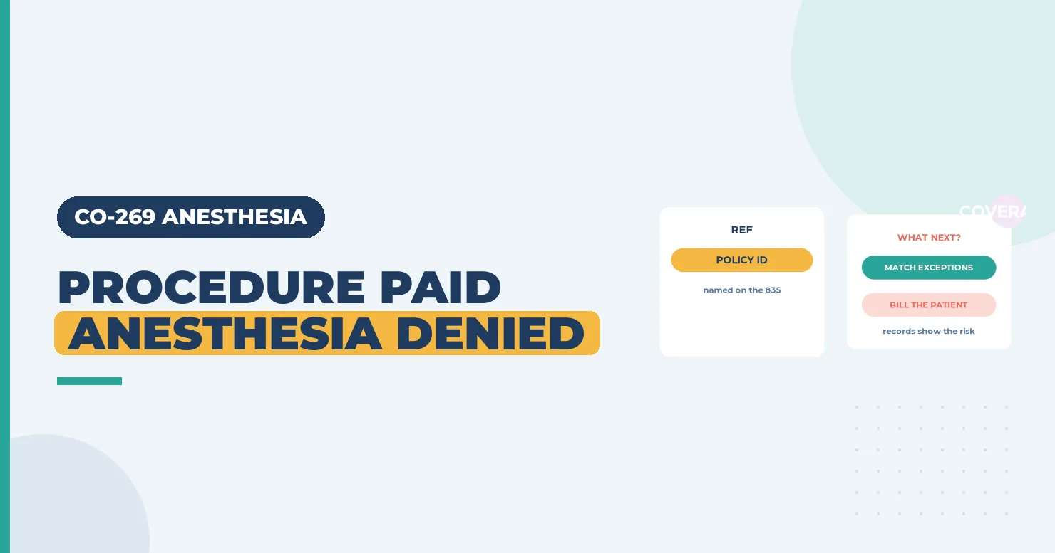 CO-269 Denial Code (CARC 269) 2026: Anesthesia Not Covered for the Service 1 Procedure paid but anesthesia denied headline beside a REF policy ID card and an exceptions card