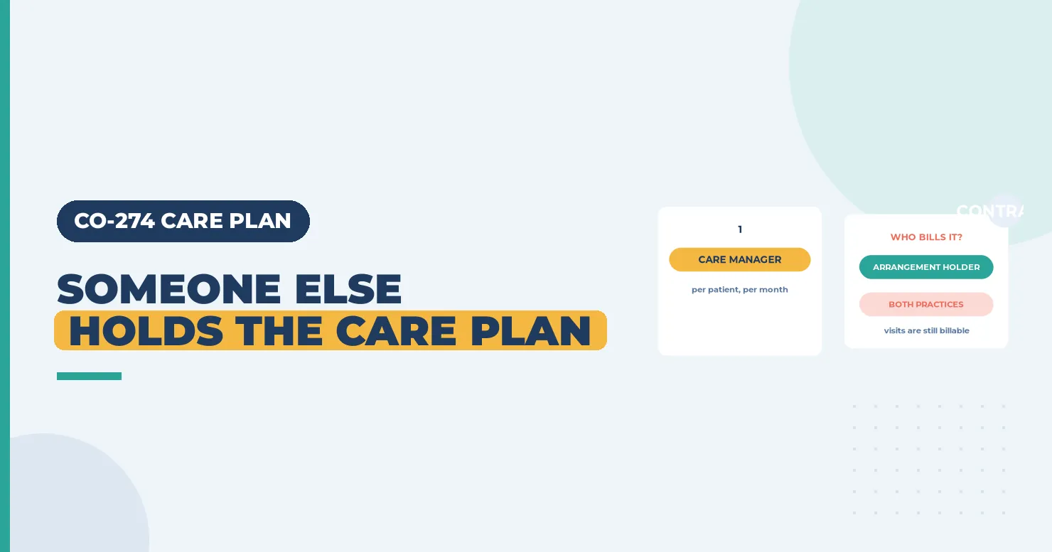 Someone else holds the care plan headline with a one care manager card and an arrangement holder card