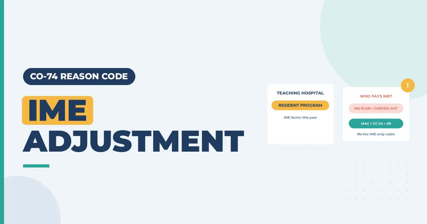 CO-74 Reason Code (CARC 74) 2026: Indirect Medical Education (IME) Adjustment 1 IME adjustment banner for a teaching hospital, with a resident program card and an MA plan versus MAC card
