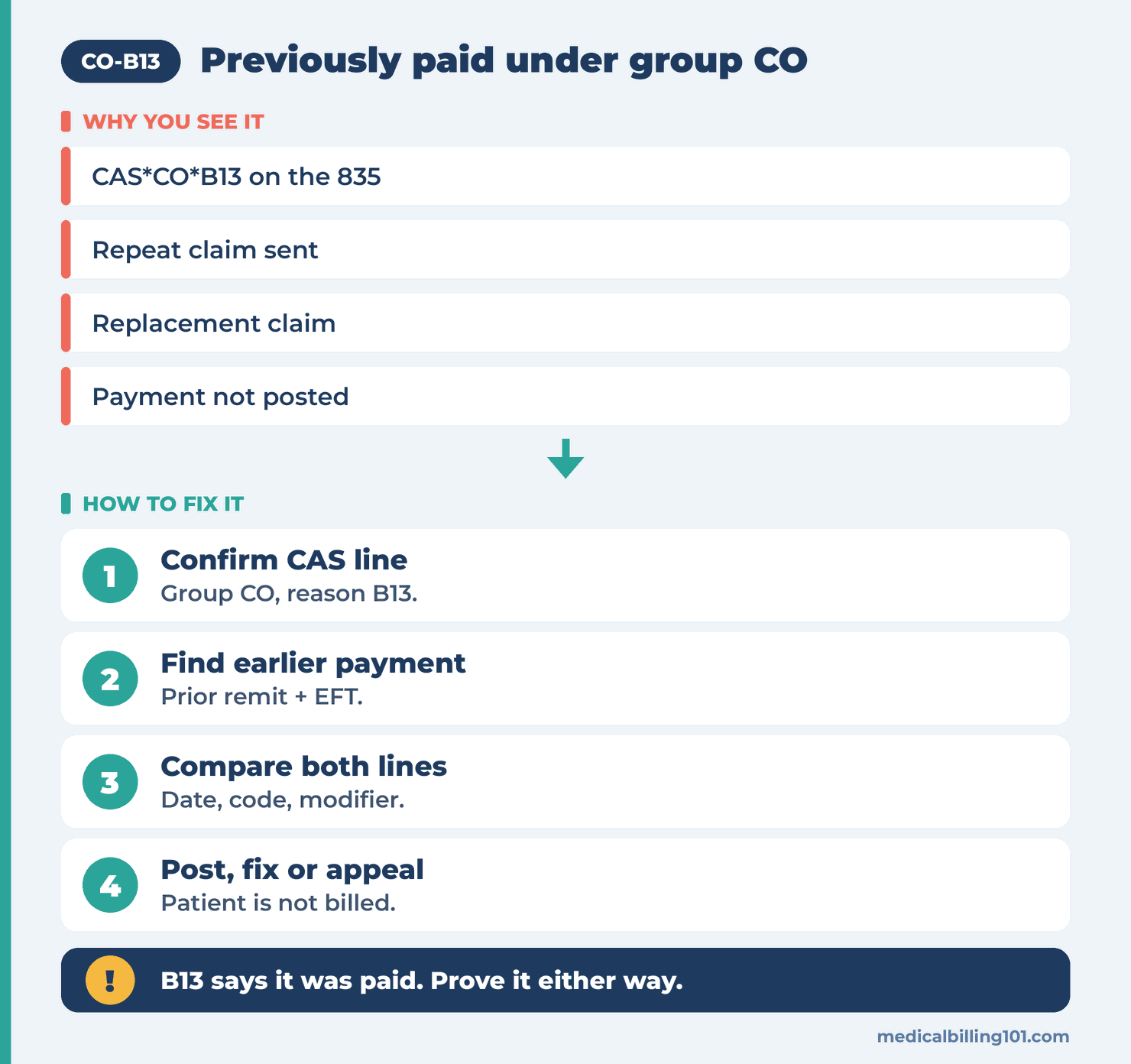 Finding the earlier payment on a prior remit and comparing patient, date, code and modifier, then posting, correcting or appealing