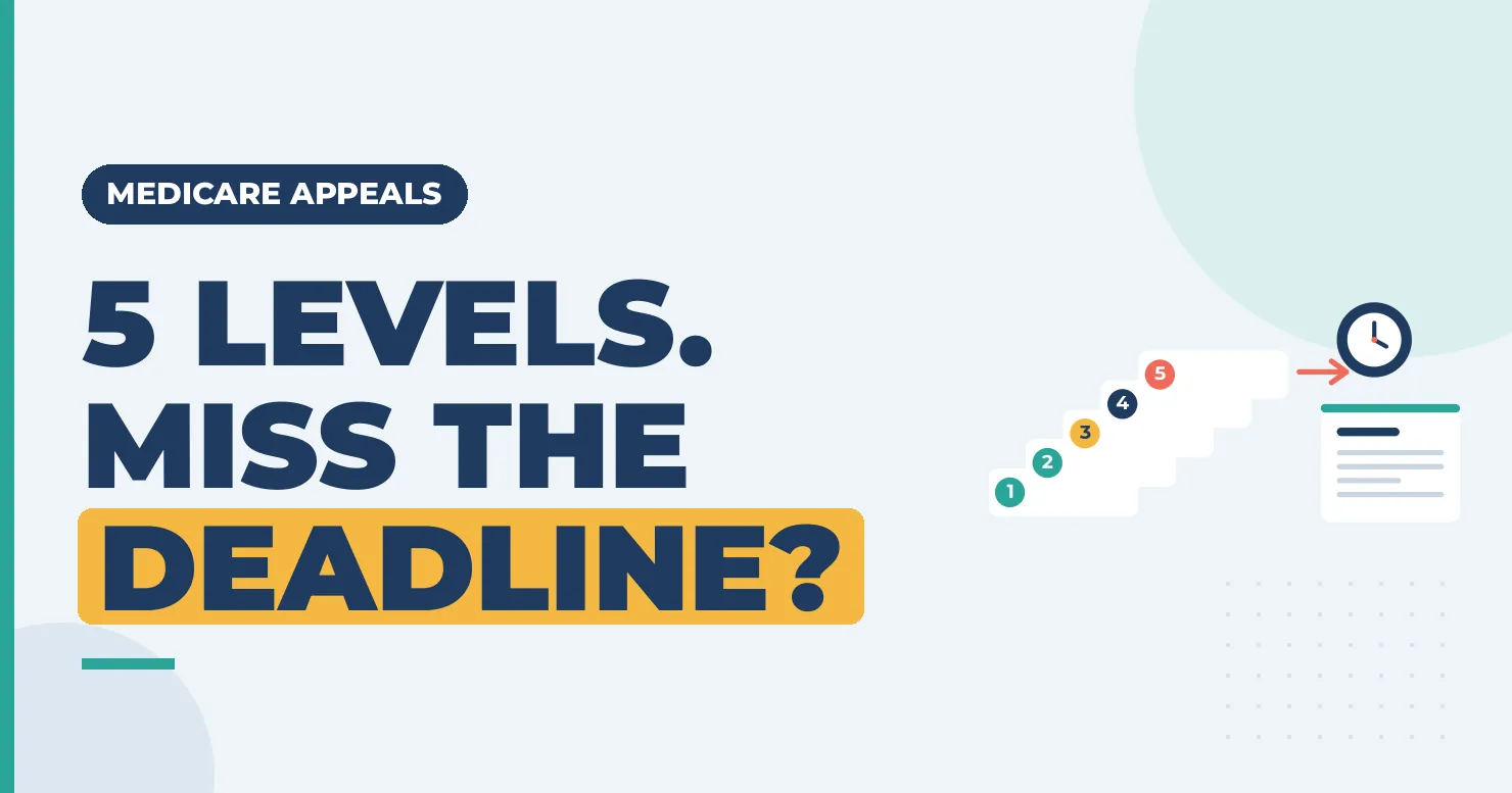 Medicare appeals: 5 levels. Miss the deadline? Numbered steps climbing toward a clock and form