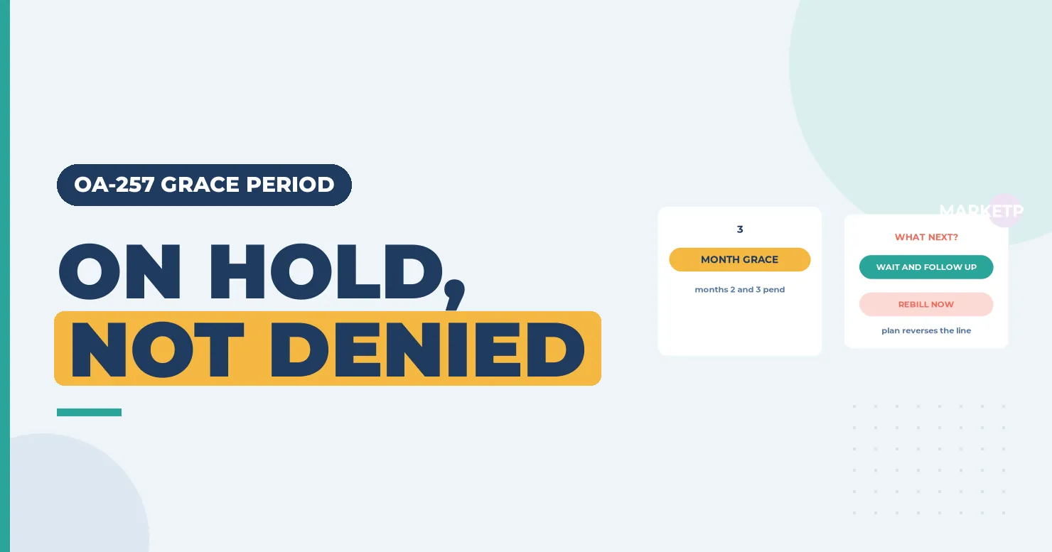 OA-257 Denial Code (CARC 257) 2026: Claim Pended in the Grace Period 1 Marketplace grace period headline with a three month grace card and a wait versus rebill card