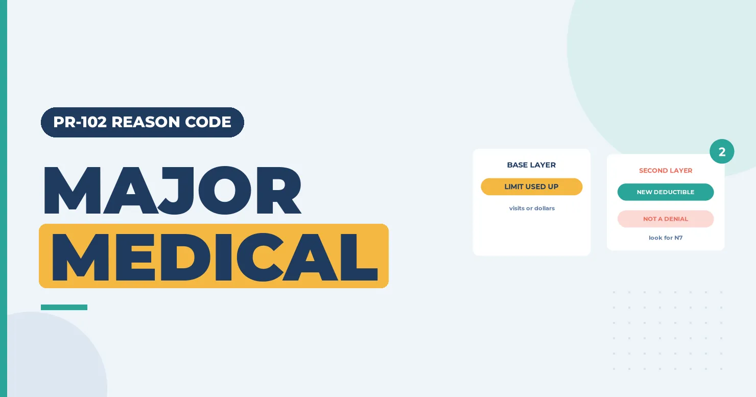 Major medical banner with a base-layer-limit card and a second-layer card showing a new deductible, not a denial