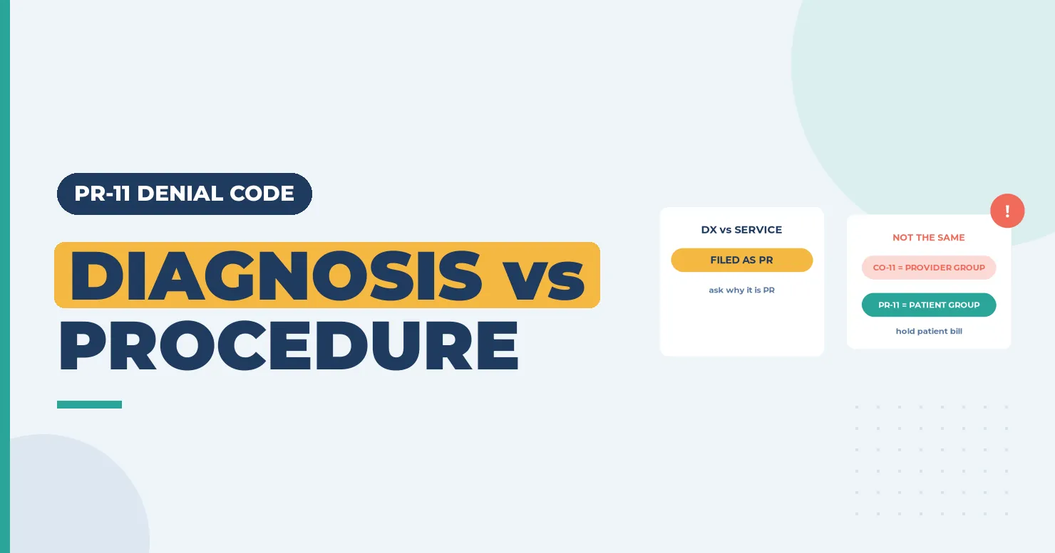 PR-11 Denial Code: Diagnosis Inconsistent With the Procedure 1 "Diagnosis vs procedure" banner on PR-11 denials, with a diagnosis-versus-service card and a comparison card