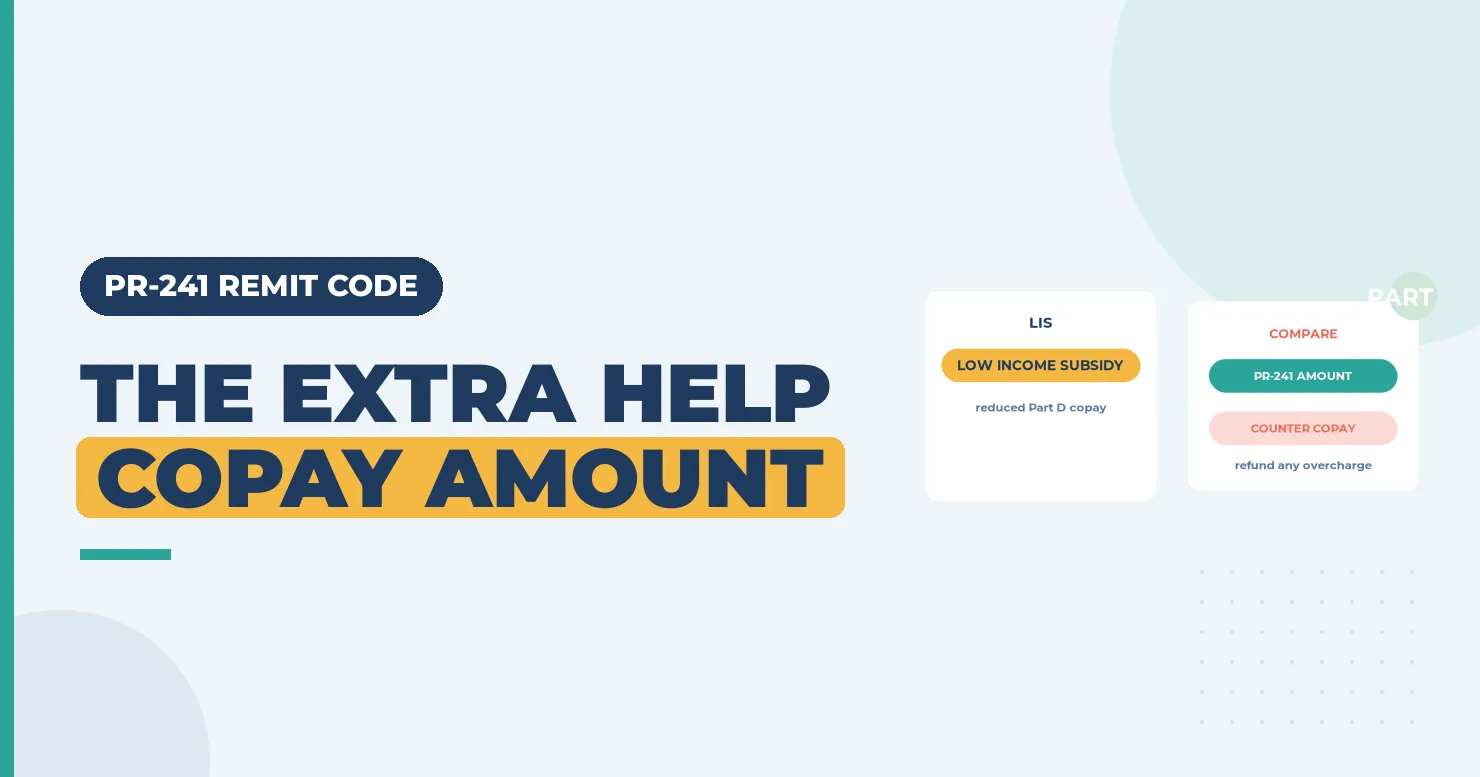 Extra Help copay amount headline beside an LIS low income subsidy card and a PR-241 versus counter copay card