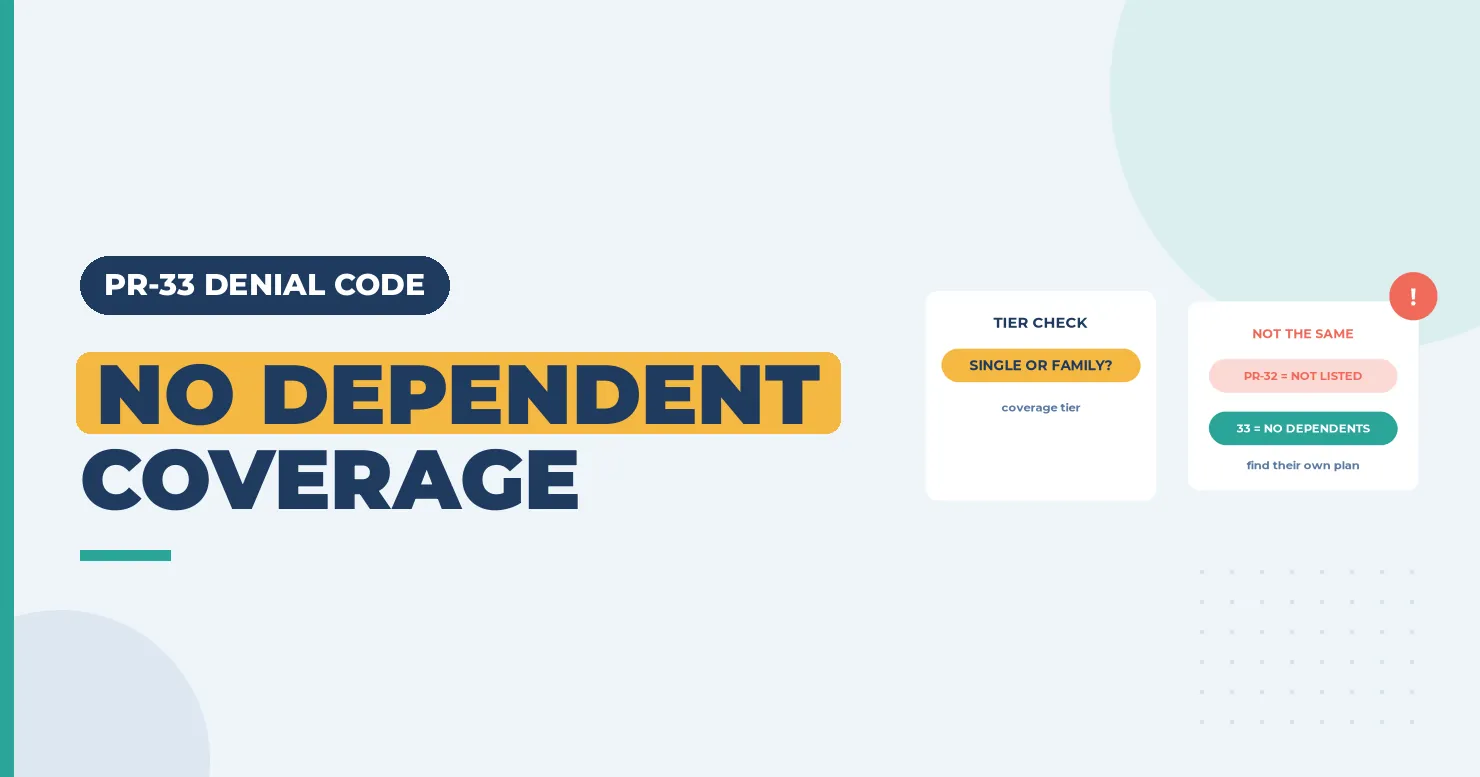 PR-33 Denial Code (CARC 33) 2026: Insured Has No Dependent Coverage 1 No dependent coverage banner with an employee-only plan card and a PR-32 versus PR-33 card